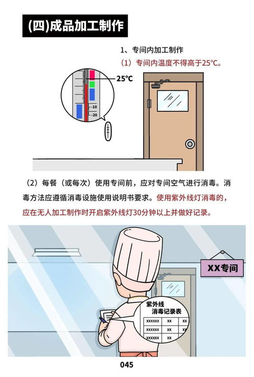 文明健康，有你有我 餐飲服務(wù)食品安全操作規(guī)范與施工專業(yè)作業(yè)協(xié)同宣傳冊(cè)